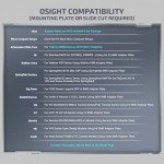 OLIGHT Osight 3 MOA Rechargeable Reflex Sight