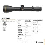 Leupold VX-3HD 4.5-14x50 FireDot Reticle Scope