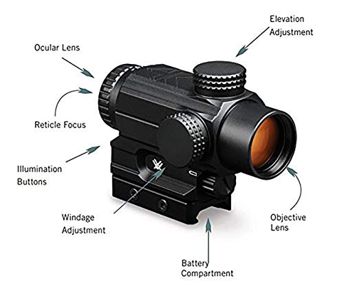 Vortex Spitfire 1x Prism Scope - DRT Reticle