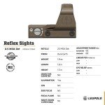 Leupold DeltaPoint Pro 2.5 MOA Red Dot Sight