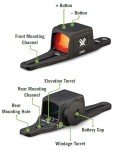 Vortex Viper SG Enclosed Micro Red Dot Sight