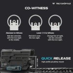 Vector Optics 1x Red Dot Sight with Mount