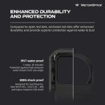 Vector Optics 1x Red Dot Sight with Mount
