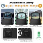 SECDES 3 MOA Red Dot Reflex Sight