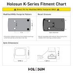 Holosun Green Dot Holographic Sight with Shake Awake