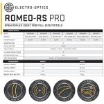 SIG SAUER Romeo-RS PRO Red Dot Sight - 8 Modes