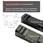 GOWUTAR A17 RMSc Micro Red Dot Sight