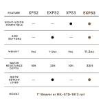 Tactical Red Green Dot Holographic Sight Clone