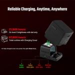 OSIGHT S Multi-Reticle Holographic Sight with Cover