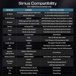 VINTCON Sirius Micro Red Dot Sight, Multi-Reticle