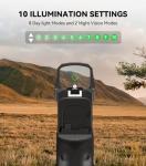 VOTATU PMD505-G Micro Green Dot Sight