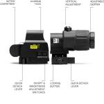 G33 Holographic Red Green Dot Sight with 3X Magnifier