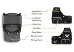 Vortex Optics Defender-ST Micro Red Dot Sight