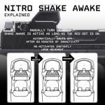 Monstrum Nitro+ Pistol Red Dot Sight 3 MOA
