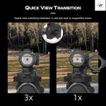 Vector Optics Compact 1x22 Red Dot Sight Combo