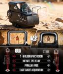 GLORYFIRE Red Dot Holographic Sight with Picatinny Mount