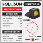 HOLOSUN HE508T-RD X2 Red Dot Sight
