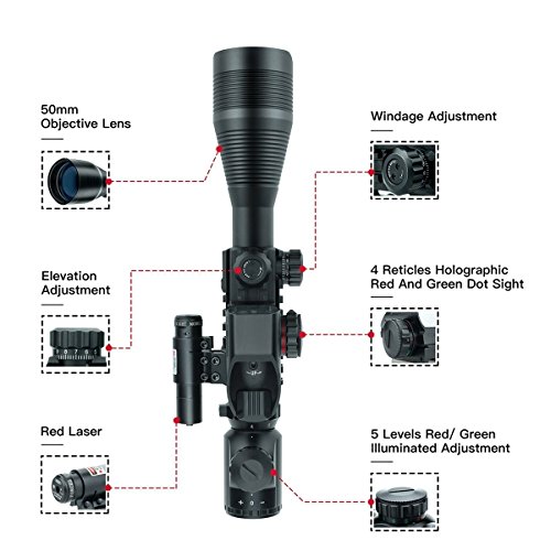 Alrebeto Tactical Rifle Scope Combo with Red Dot Holographic Sight