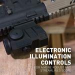 Monstrum Cyborg 3X Prism Scope | Circle Dot Reticle