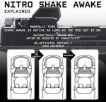 Monstrum Nitro+ Pistol Red Dot Sight 3 MOA