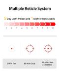 CVLIFE Multi Reticle Red Dot Sight for Rifles