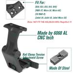 Upgraded 558 Red Dot Sight with NV Function