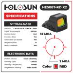 Holosun HE508T-RD X2 Red Dot Sight