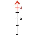 Trijicon ACOG 4x32 LED Red Dot Sight