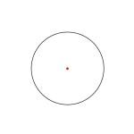 Trijicon MRO SD Red Dot Sight with Magnifier