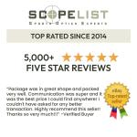 Trijicon MRO SD Red Dot Sight with Magnifier