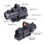 1-4x Fixed Dual Purpose Scope with Mini Red Dot