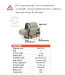GEN2 558 Holographic Sight with G45 5X Magnifier