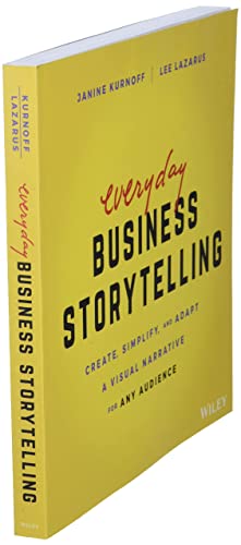 Master Business Storytelling with Visual Narrative