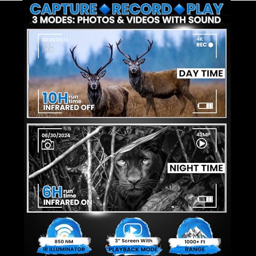 M.A.C. Night Vision Goggles: 4K Binoculars with 7 IR Levels, 5X Zoom, 5000mAh Battery, 3" HD Display, and 32GB Memory Card