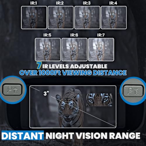 M.A.C. Night Vision Goggles: 4K Binoculars with 7 IR Levels, 5X Zoom, 5000mAh Battery, 3" HD Display, and 32GB Memory Card