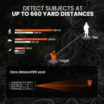 MiLESEEY Thermal Monocular T-Recon Hunter, 256x192 (25 Hz) TNV10 Aircraft Mg-Al Alloy Thermal Monocular for Hunting Handheld Thermal Imaging