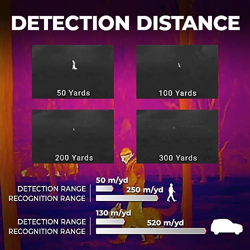 AGM Global Vision Asp-Micro TM160 Thermal Imaging Monocular - Compact & Powerful Heat Vision for Hunting, Observation, and More