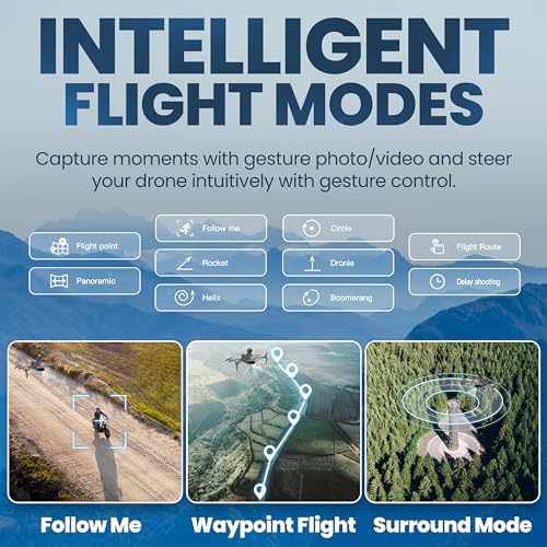 Drone-Clone Xperts X Pro Razor with Camera for Adults 4k - FAA Approved Professional Drone with Obstacle Avoidance - GPS Auto Return - Cameras with SONY Image Sensor & Night Vision for Video