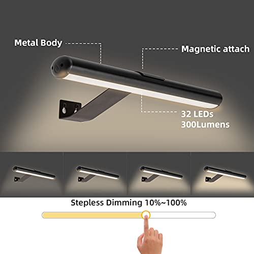 Wireless LED Picture Light with Remote, Rechargeable, 300Lumens