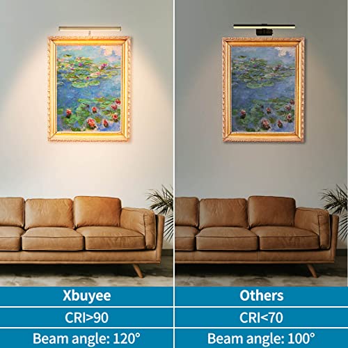 Xbuyee LED Picture Lights, 14 Inch Antique Brass