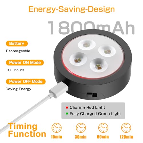 Rechargeable Battery Operated Picture Light with Remote Control