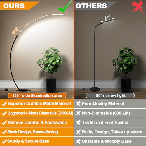 Bright LED Floor Lamp with Remote, Adjustable Color
