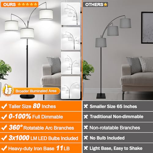 Modern Dimmable 3-Light Arc Floor Lamp with Gray Linen Shade