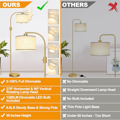 Dimmable Gold Arc Floor Lamp, LED Bulb Included