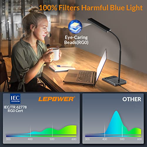 LEPOWER LED Desk Lamp, 800LM for Home Office, 12W Reading , Eye-Caring Desk Light, Touch Table Lamp, Gooseneck Lamp, 50 Lighting Modes, Bright Desk Lamps for Bedroom, Study Room
