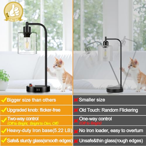 Set of 2 Industrial Table Lamps with 2 USB Port, Fully Stepless Dimmable Lamps for bedrooms, Bedside Nightstand Desk Lamps with Seeded Glass Shade for Reading Living Room Office 2 LED Bulb Included