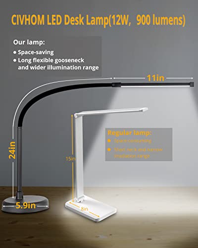 CIVHOM LED Desk Lamp, Swing Arm Architect Task Lamp with Long Flexible Gooseneck, 3 Color Modes, and USB Adapter, Dimmable Desk Light for Home/Office/Drafting/Reading/Piano