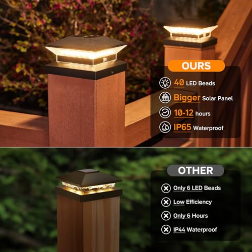 LETMY Solar Post Cap Lights Outdoor 2 Pack, 40 LEDs 30 Lumens Fence Post Solar Lights Outdoor with 3 Modes, Waterproof Solar Powered Deck Fence Post Lights for 4x4, 5x5 or 6x6 Vinyl Wooden Posts