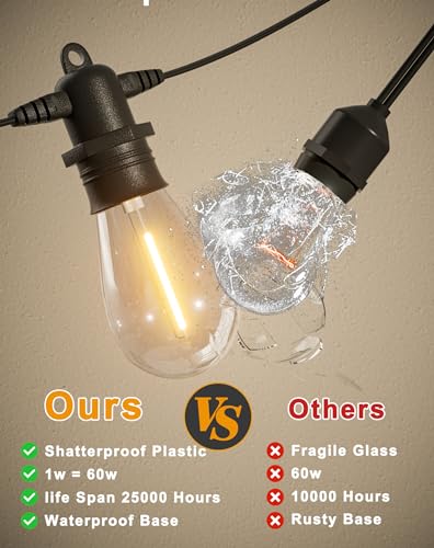 Jerritte 60FT LED Outdoor String Lights with 16+1 Edison Shatterproof IP65 Waterproof Bulbs, 2700K Dimmable Commercial Grade Patio Lights, Heavy Duty Outside Hanging Lights for Garden Porch Deck Decor