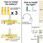Wireless Remote Control Picture Light with Dimmable Timer